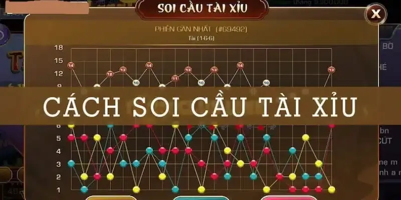 Khái niệm cầu tài xỉu